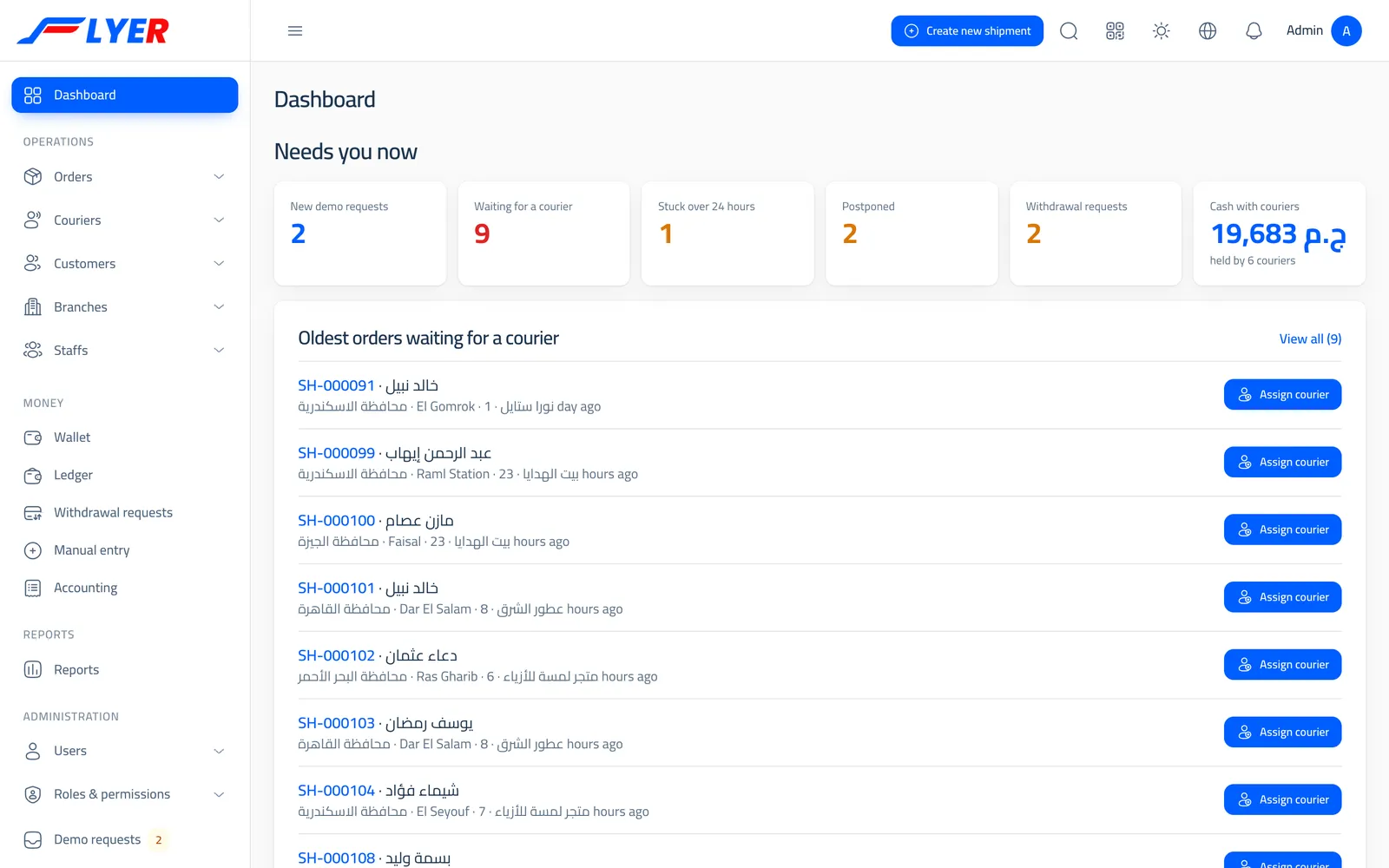The Flyer dashboard: orders waiting for a courier, an assign button, and the cash couriers are holding